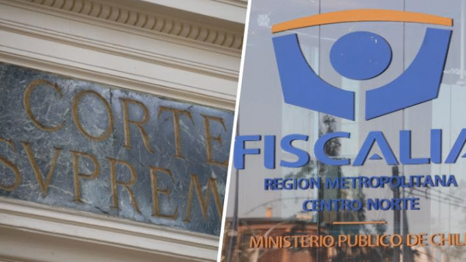 fisc